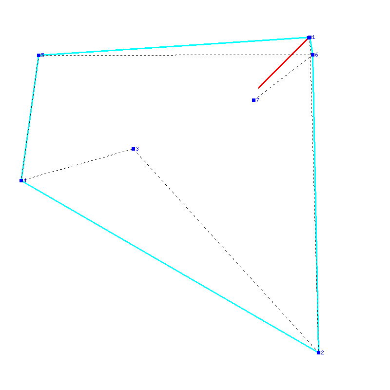 Flugauswertung